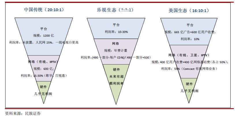 20140529135325