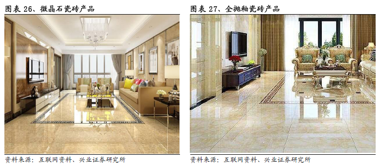 乐晴智库 | 深度行业研究
