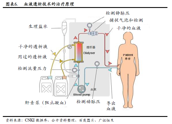 乐晴智库 | 深度行业研究