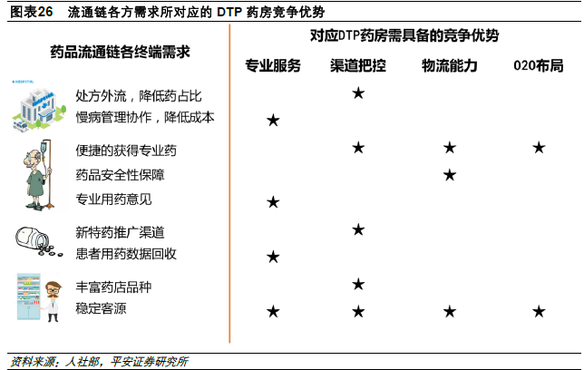 乐晴智库 | 深度行业研究